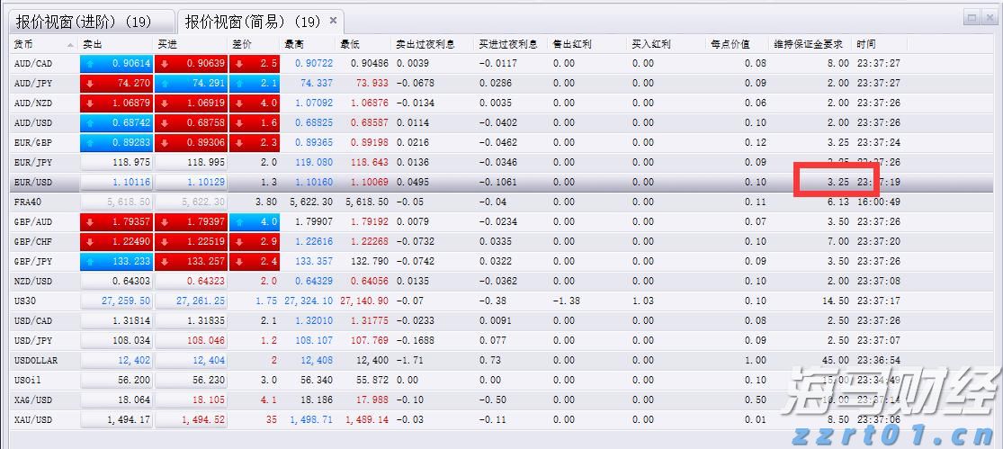 注意防御！梅州部分河流可能发生超警洪水