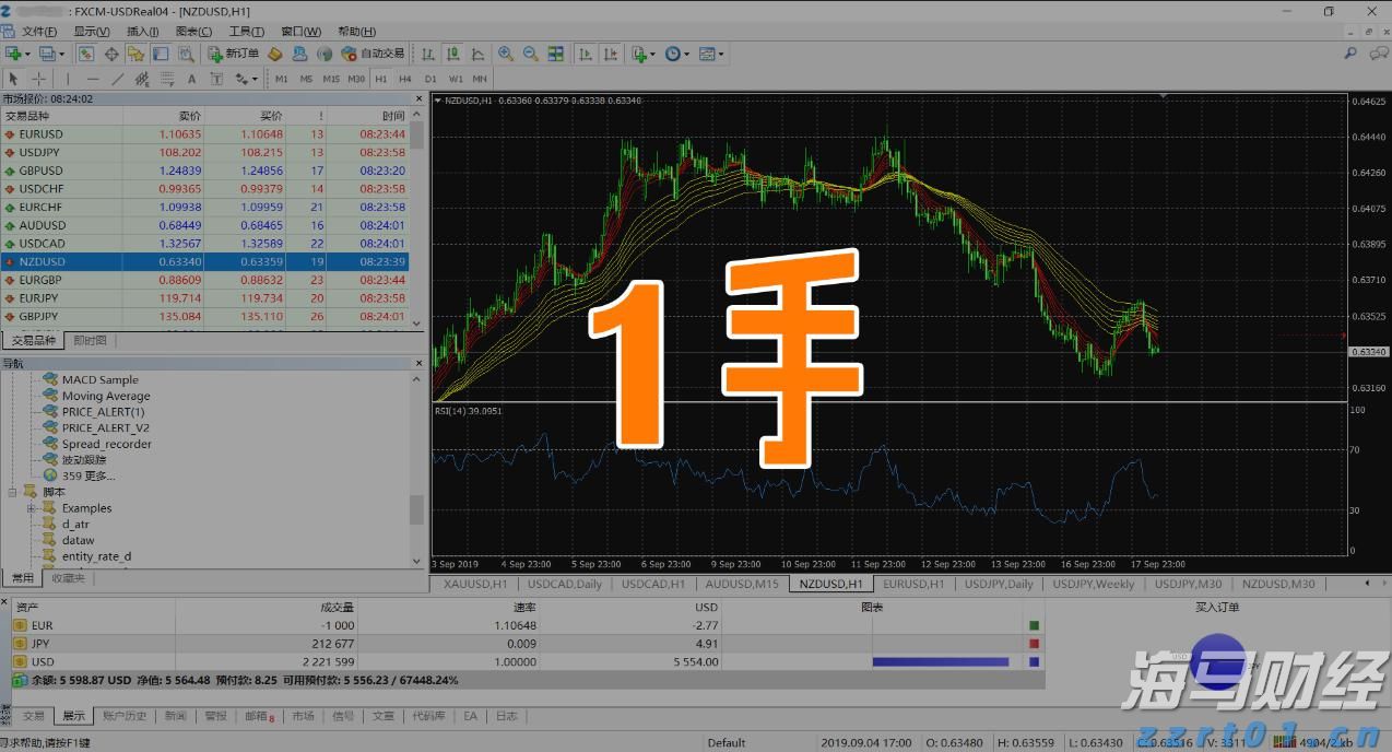 工商银行马鞍山分行举办“青春筑梦 奋斗有我”青年员工座谈会