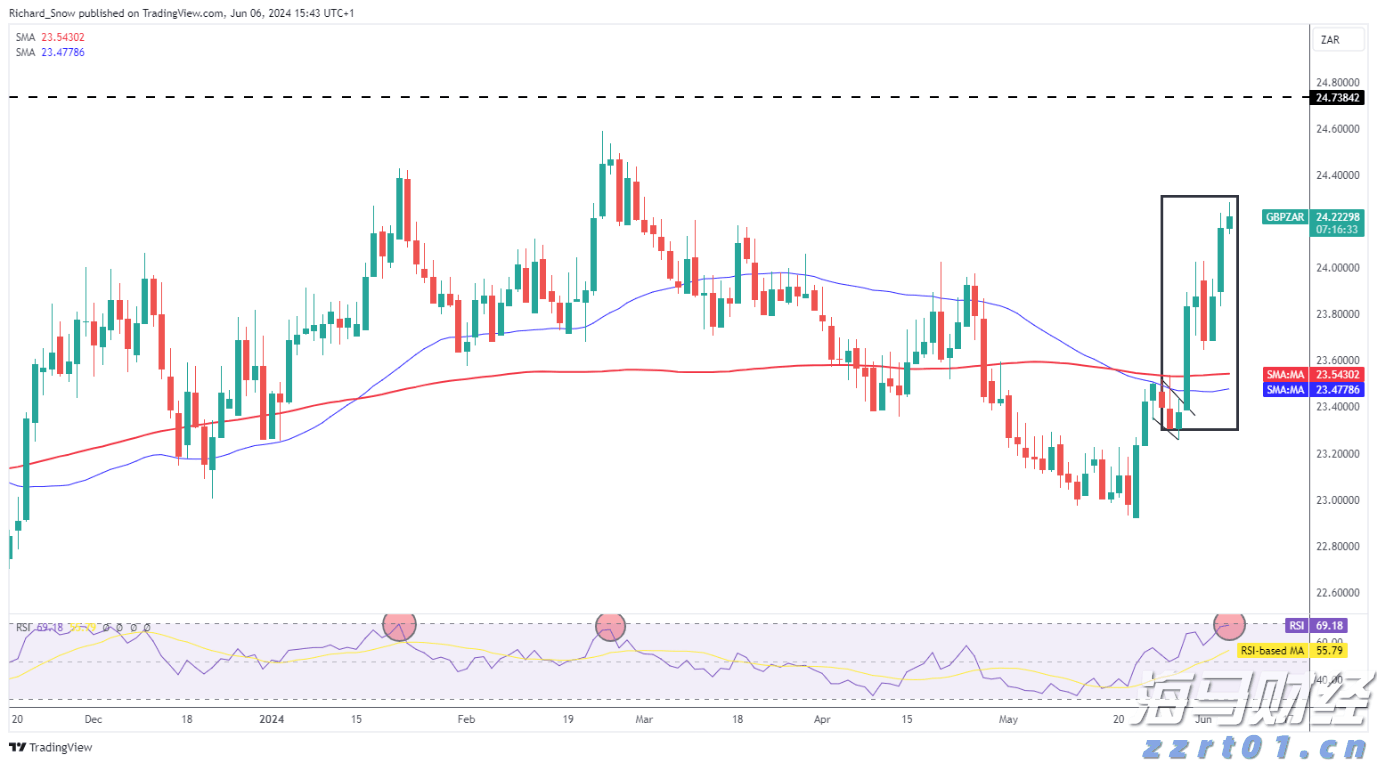 国家发展改革委:建设高质量户外运动目的地,发展户外运动产业