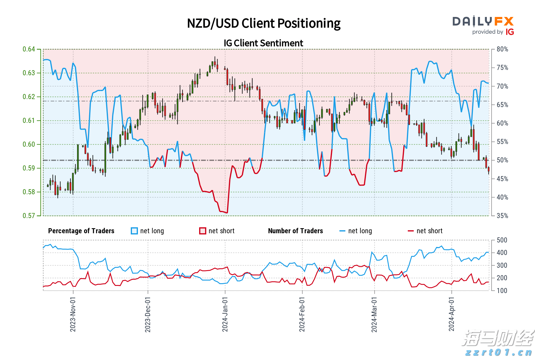 合肥高新区城西桥中心:“门前三包”促自治,设施排查护民生