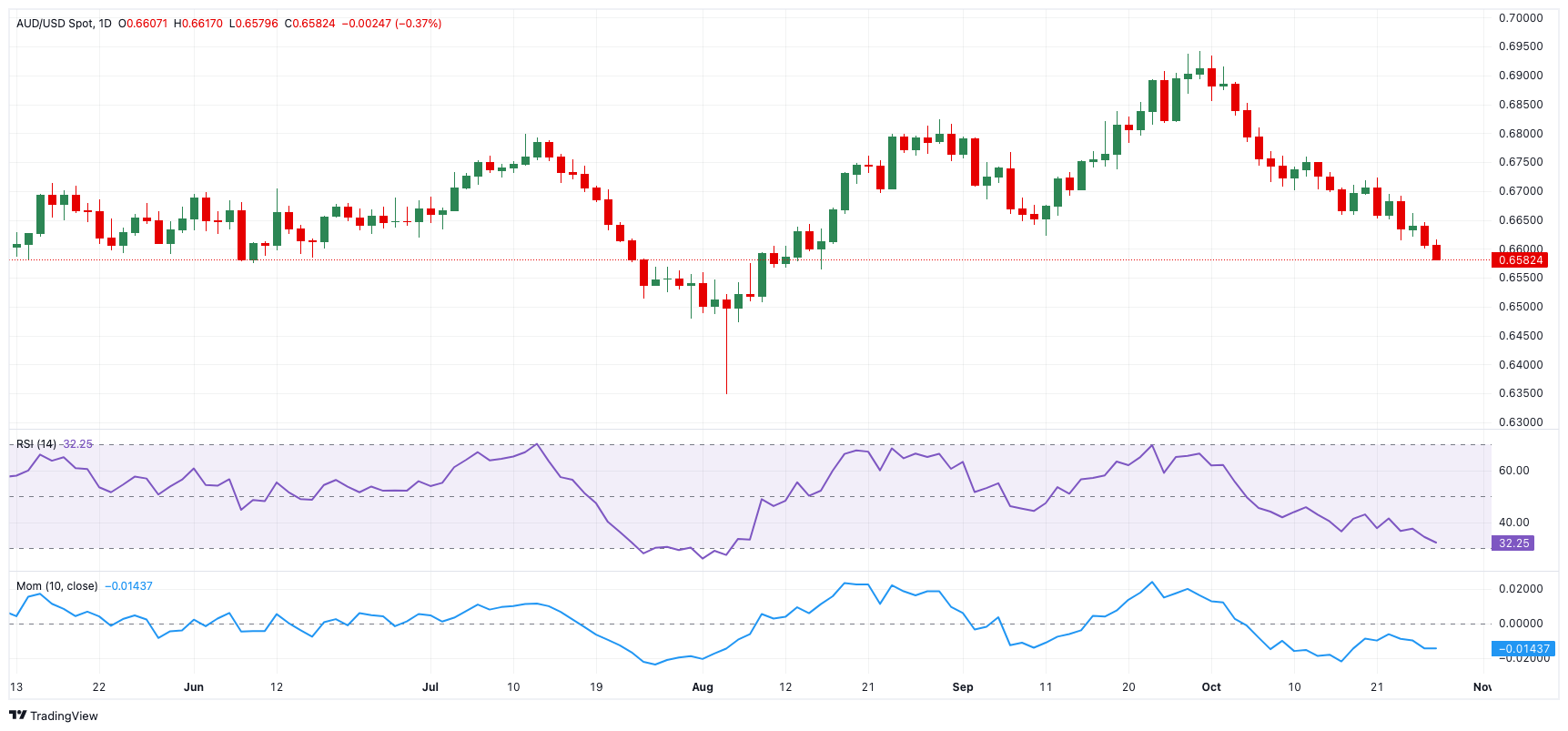 北水动向|北水成交净买入117.14亿 理想i8上市后股价重挫 北水逢低抢筹理想(02015)超20亿港元