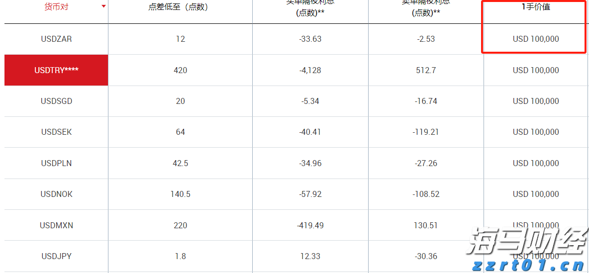 与珠海的浪漫撞个满怀 国潮+集市！就在日月贝！活动持续至8月31日