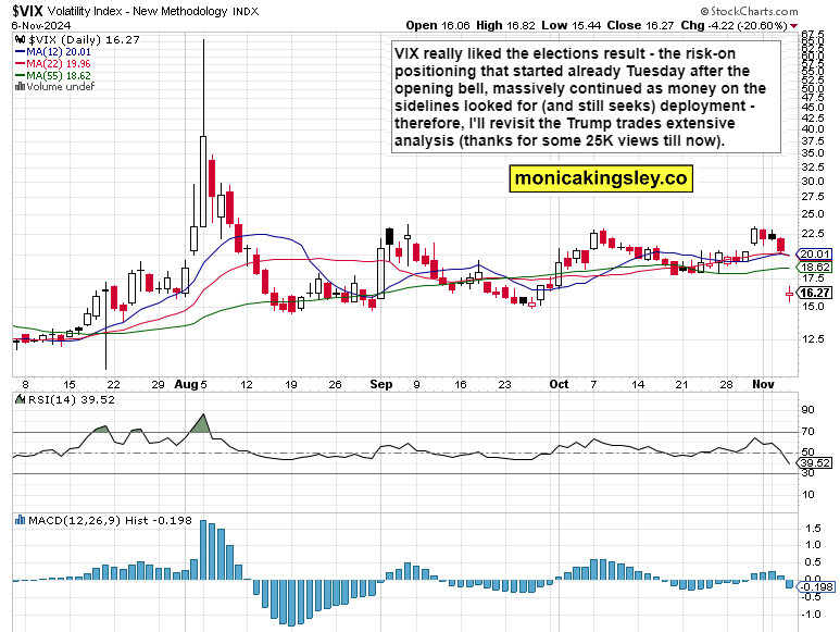 港股异动 | 赤子城科技(09911)盈喜后高开逾9% AI赋能多样化社交产品 预计上半年纯利至少翻倍