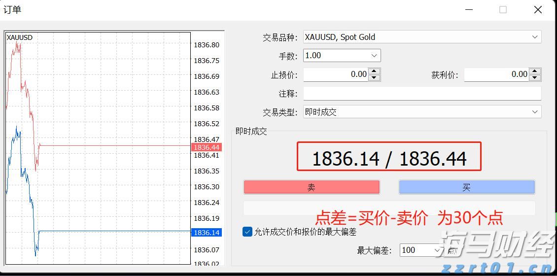 酒厂废水处理工艺（酒厂废水处理设备简介）