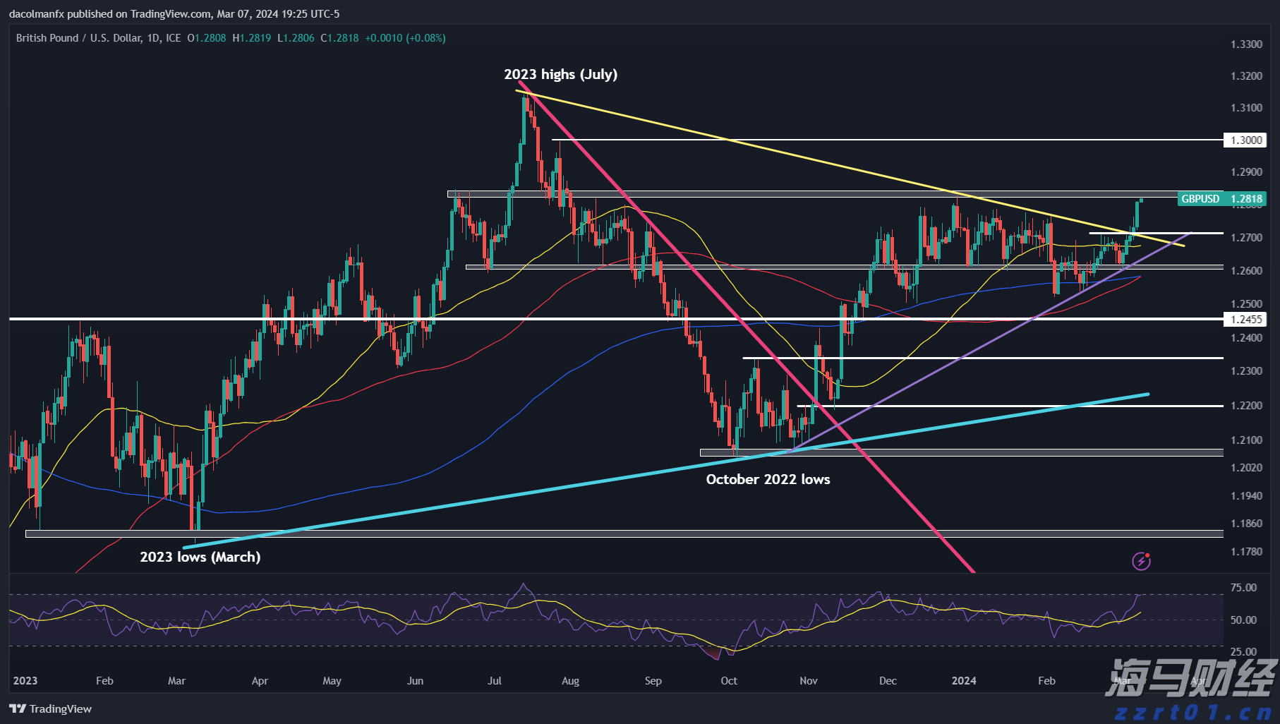 硕士、博士超千人,泰康HWP成为人才高地