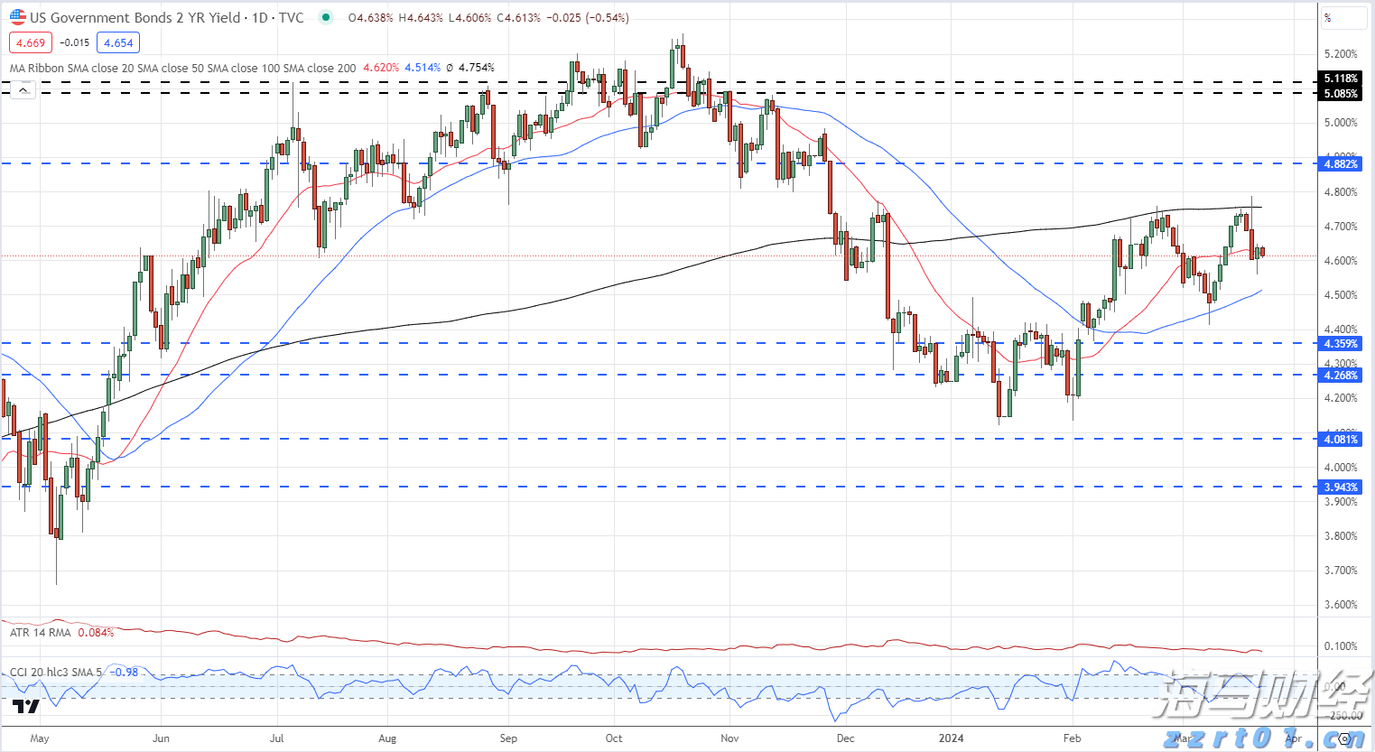 智元机器人:发布行业首个机器人世界模型开源平台Genie Envisioner
