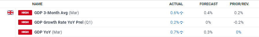 近90家私募获得香港9号牌照,这张牌意味着什么?