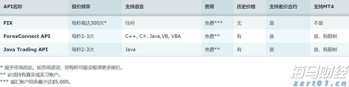“三分糖”“七分糖”谁说了算？检测数据揭开奶茶糖度乱象