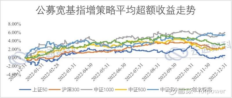 福建省七部门联合全力打好保健食品行业专项清理整治收官战