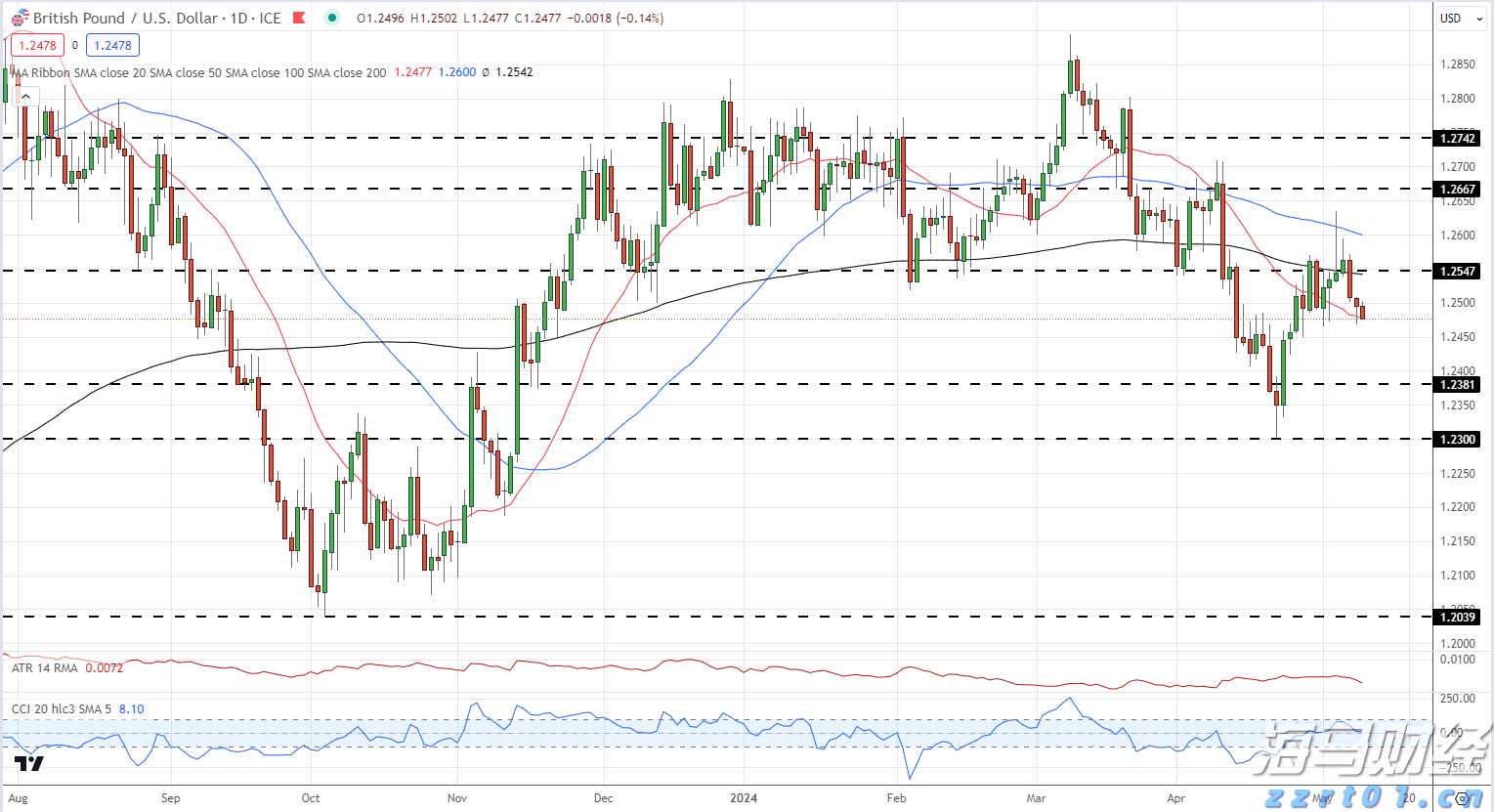 佛山“西甲”闭幕 94场赛事带动网络话题流量超50亿