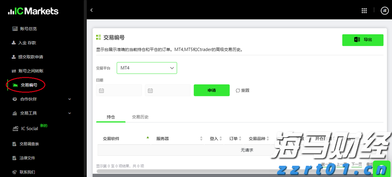 a2o工艺各阶段反应（a2o工艺可以处理哪些污水）
