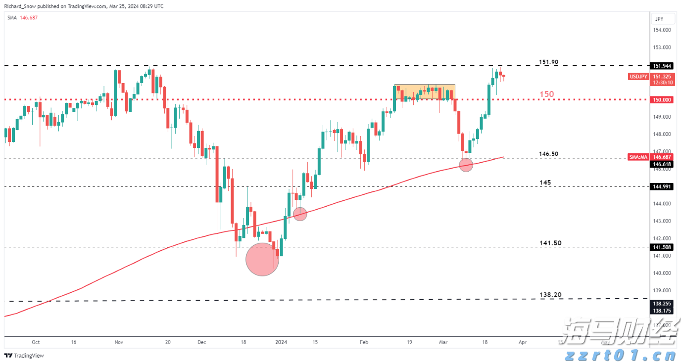 广东交警提醒:多条路段仍处于交通管制,出行请注意避让