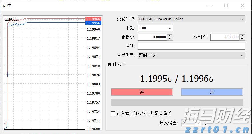 食品废水处理工艺流程图分享（食品厂污水处理方案