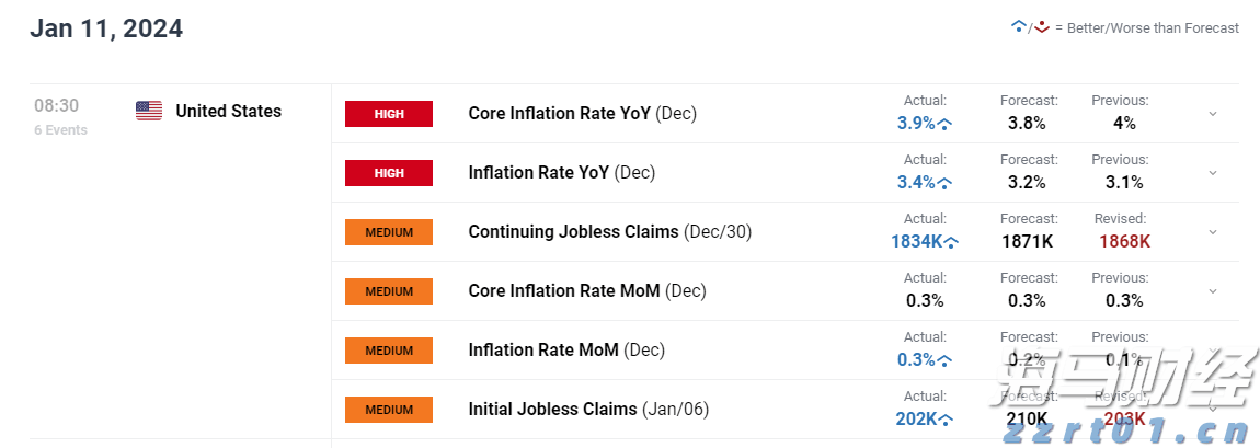 Canalys:2025年第二季度美国智能手机出货量同比增长1%