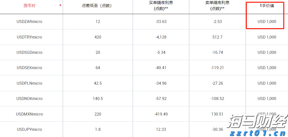 网格化服务护航荔枝产业发展