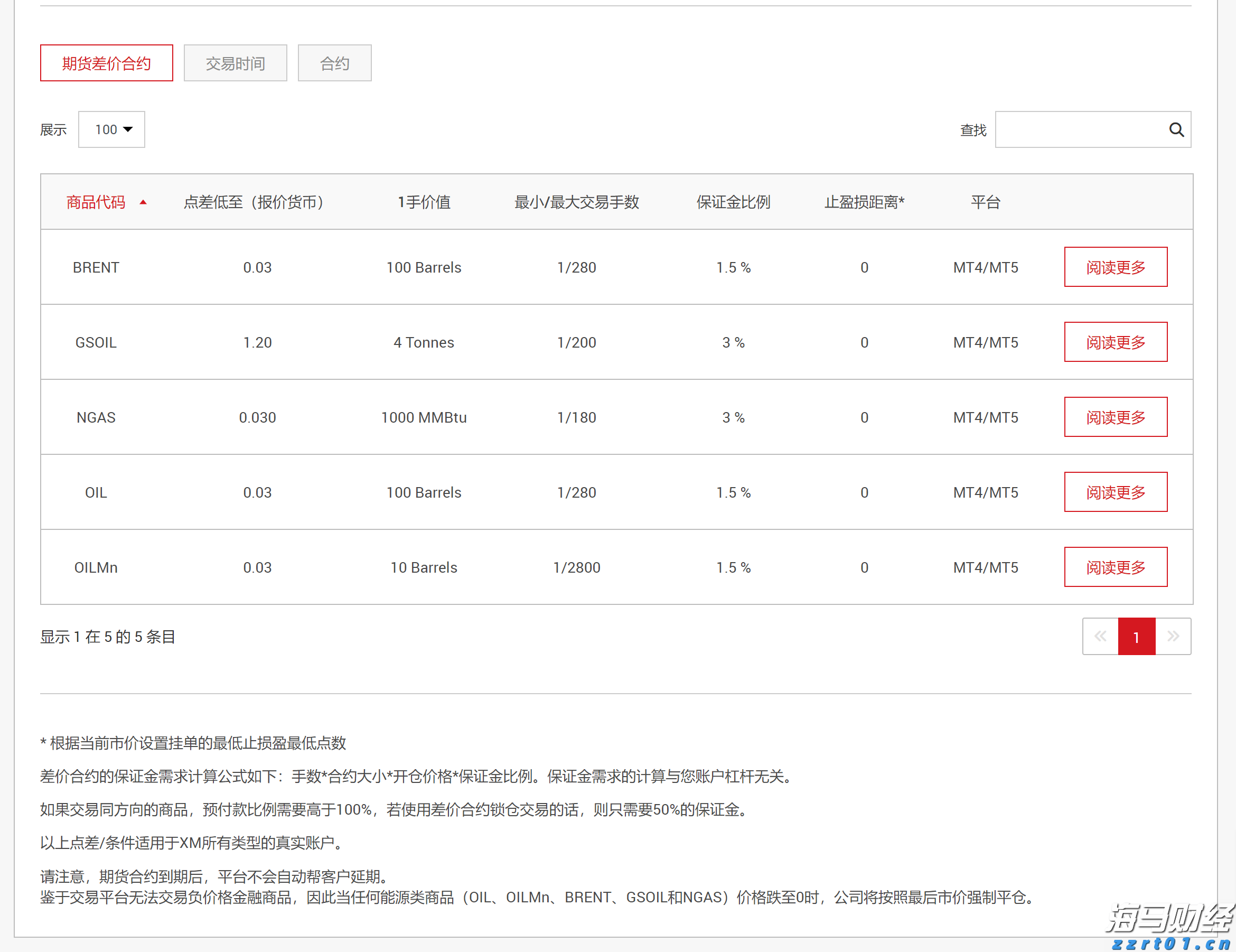 “无菌蛋”无菌吗？“无菌蛋”可生食吗？解读来了