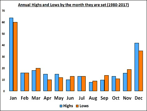 摩根士丹利:AI需求加速释放,CoWoS产能和资本开支显著增长