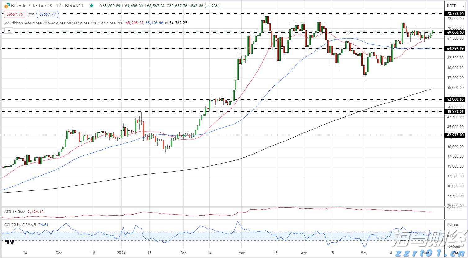 我市开展文化科技卫生“三下乡”集中示范暨“贵港甄选”集市活动