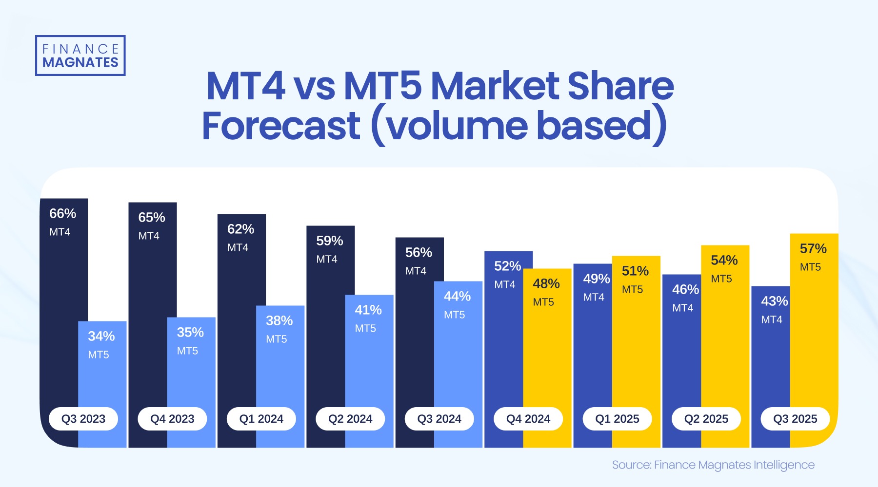 今天下午,湛江将开展全市爱国卫生运动统⼀行动