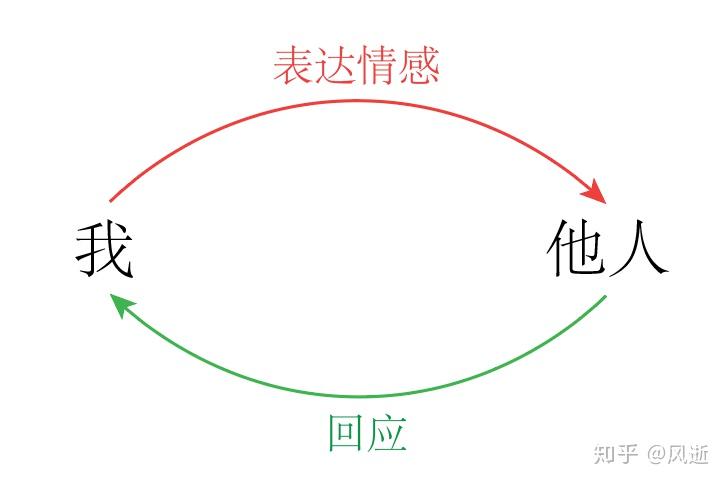 市领导到桂平平南调研维护社会稳定工作