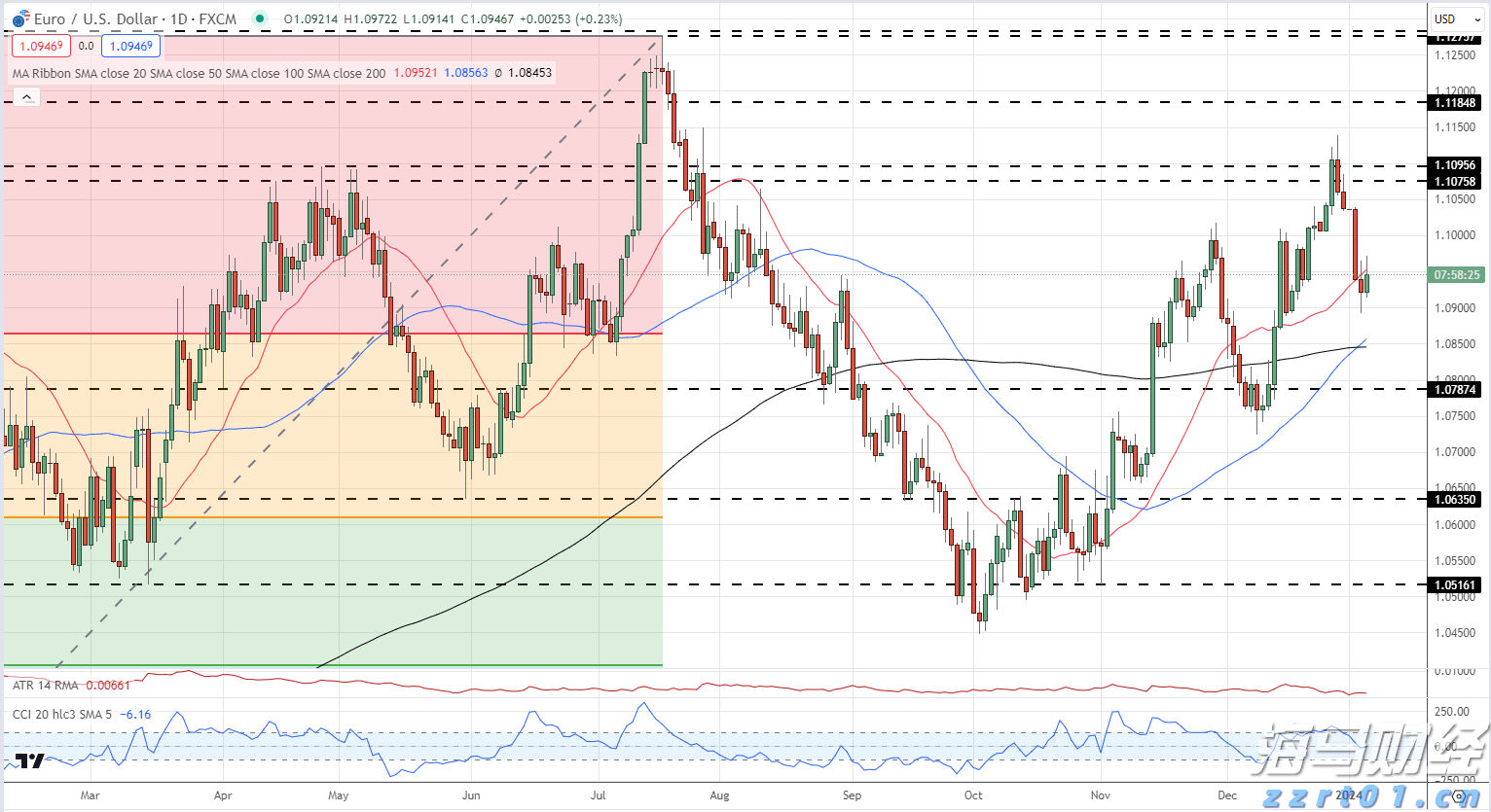 A股晚间热点 | 稳定币牌照即将发放！香港金管局发布申请指南，首批仅限数张