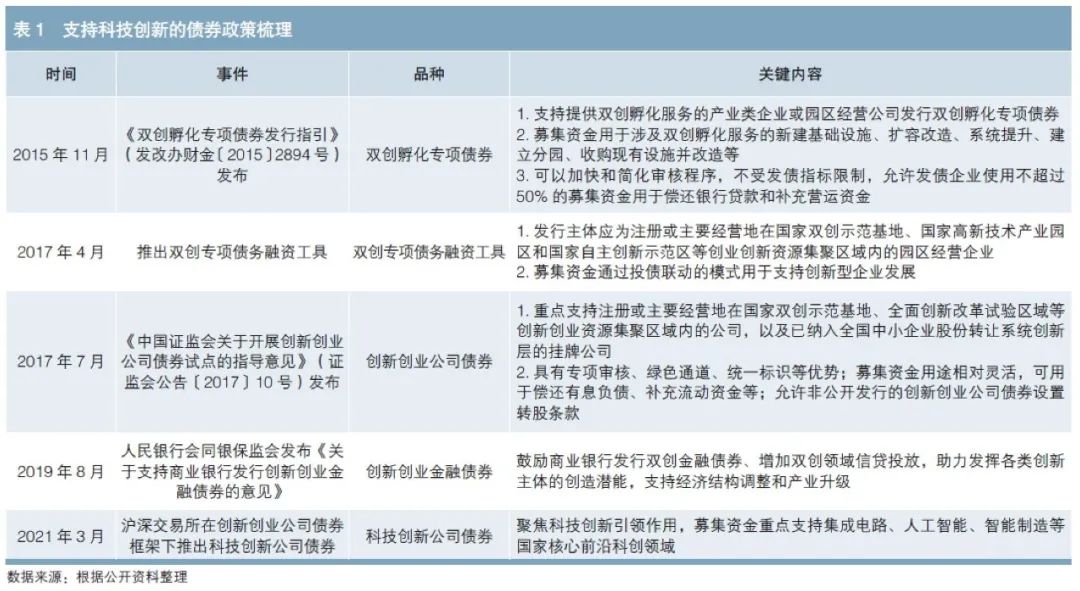A股午评 | 沪指半日上涨0.48% 激战3600点 海南自贸区概念飙涨