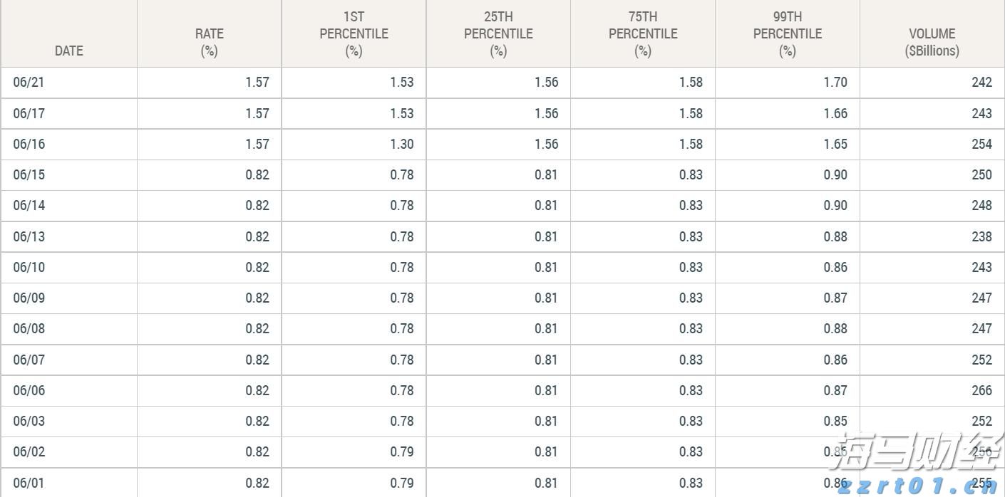 香菜不香?科学家揭秘:害虫也嫌它“有毒”