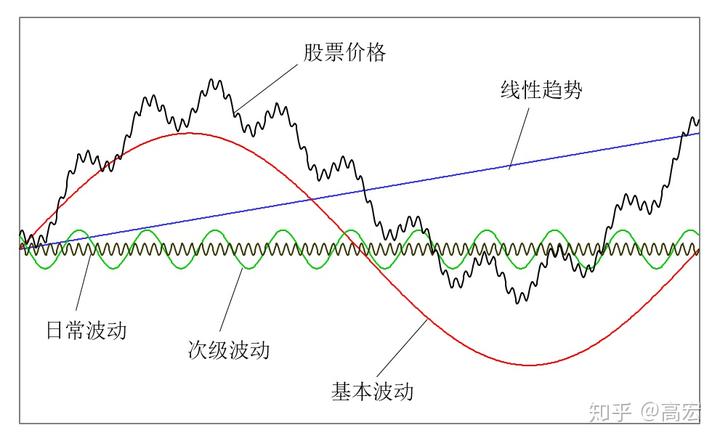 Visa(V.US)第三季度营收与利润超出预期 持续维持全年业绩指引