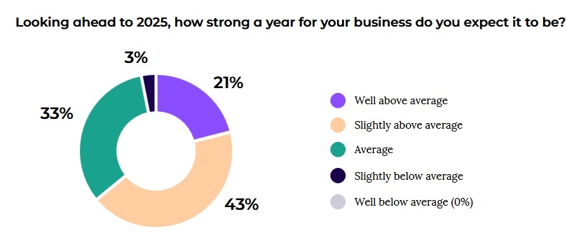 人民日报专访宇树科技创始人王兴兴,问了22个问题