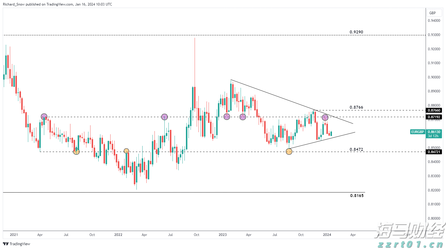 中报披露、股价闪崩,和黄医药(00013)为何仍吸引南下资金加速买入?