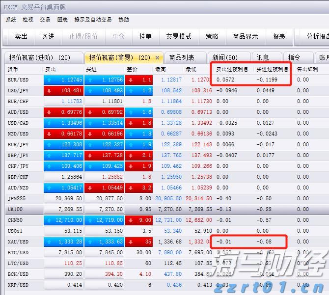 中考168万余张答题卡扫描今天全部完成