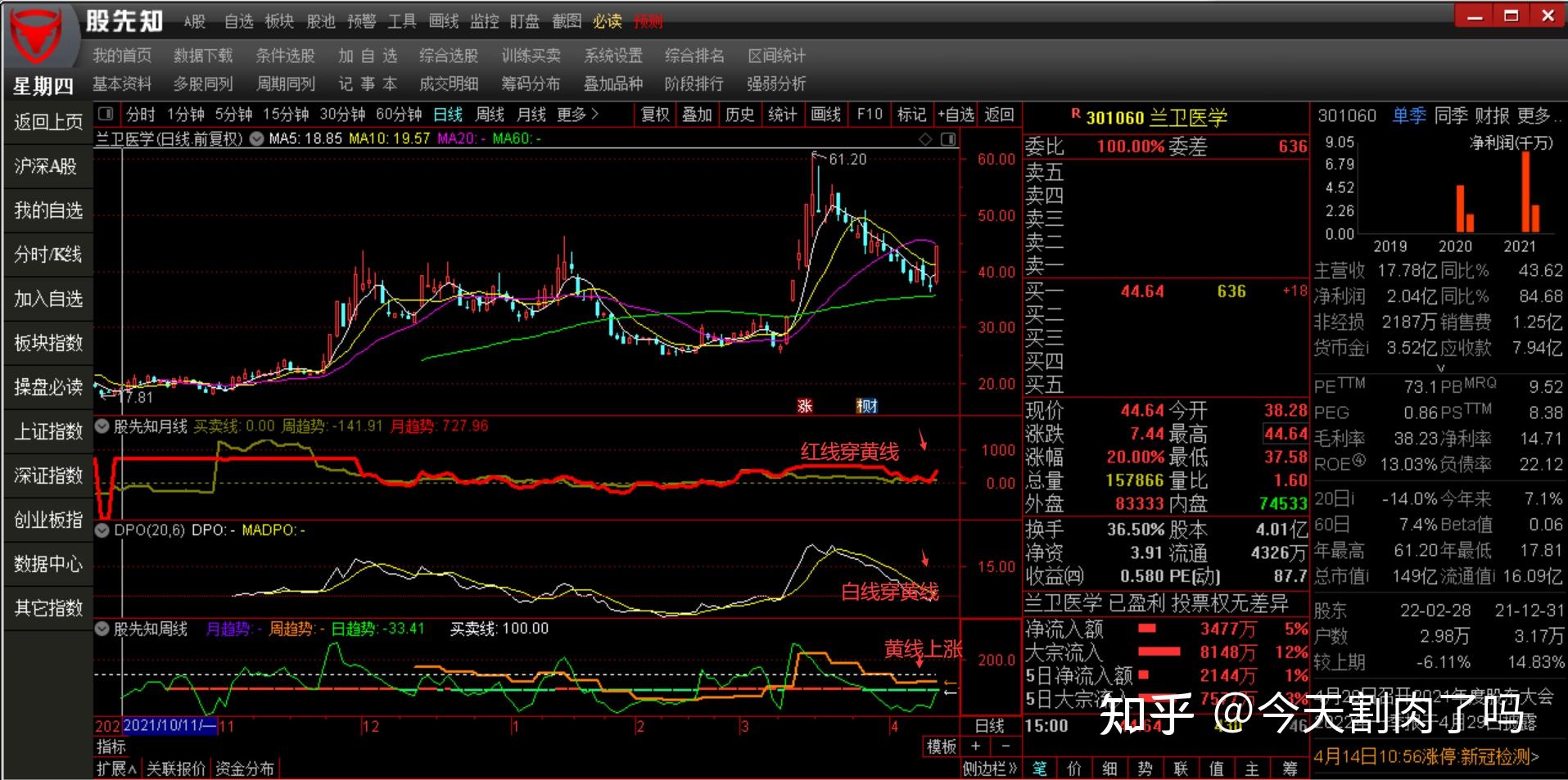 A股午评 | 沪指半日跌0.17% 大金融再冲锋 资源股集体走弱