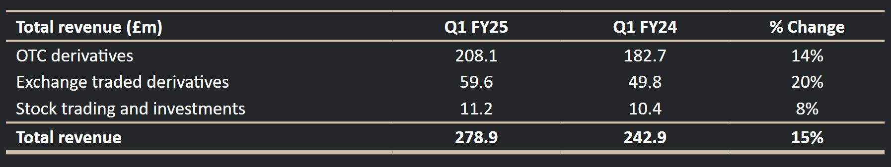 财报前瞻 | 辉瑞(PFE.US)Q2盈利韧性遇IRA压力，估值折价藏增长隐忧