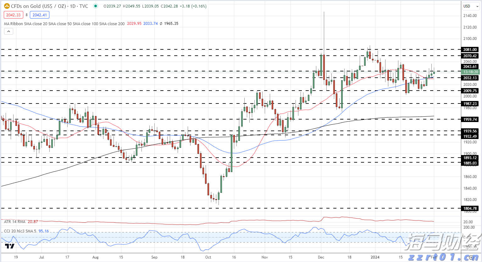 泰康人寿安徽分公司:反诈必修课之刷单返利类诈骗