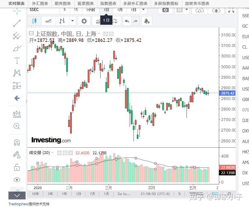 顺德5日新增基孔肯雅热确诊病例122例 新增病例实现“8连降”