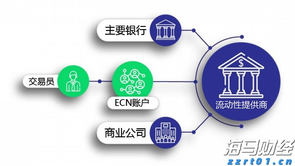 江苏在全国食品抽检监测技能大比武中取得优异成绩
