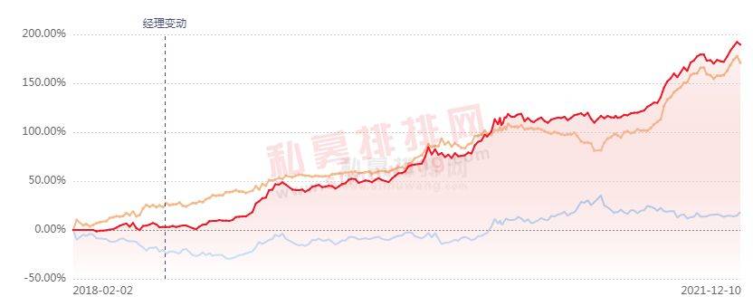 酱油厂生产加工制造废水处理工艺流程方案（酱油水怎么处理呢）