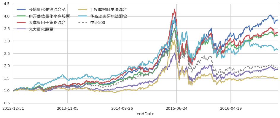 波音(BA.US)二季度业绩超预期 现金流损耗降至2亿美元