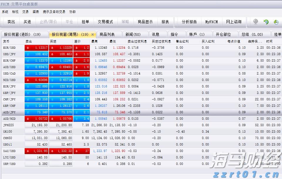 工行肥东支行开展助考便民志愿服务活动