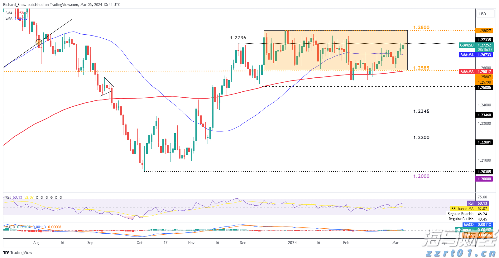 大藤峡船闸完成岁修 西江干线航运全线贯通