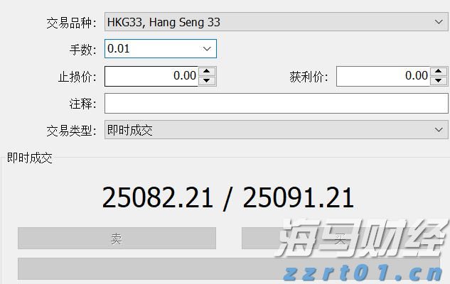重磅减计，巴菲特的“投资失误”，但依旧表现出色