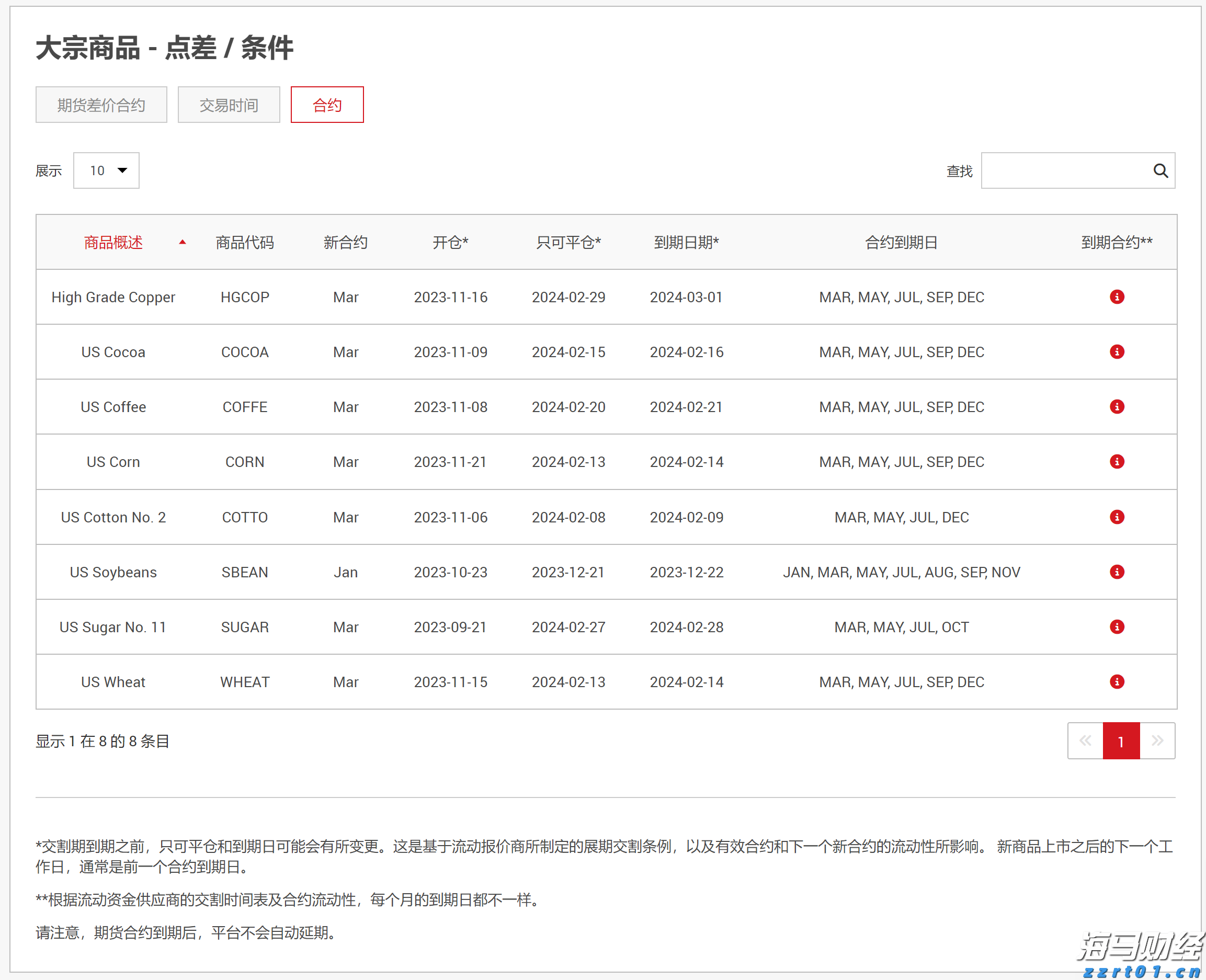 江苏省市场监管局：聚焦反向抹零“小切口” 解决人民群众烦心事
