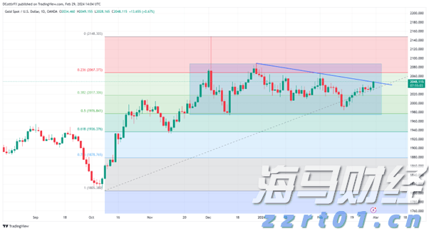 新股消息 | 均胜电子(600699.SH)二次递表港交所 于2024年全球汽车零部件行业中排名第41