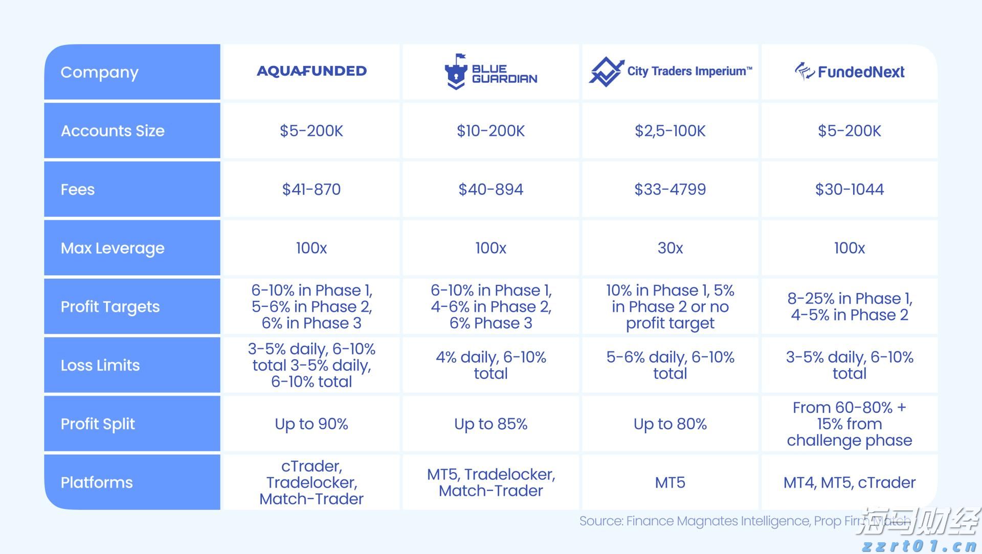 54.02亿元!上半年剧场类演出票房收入显著提升