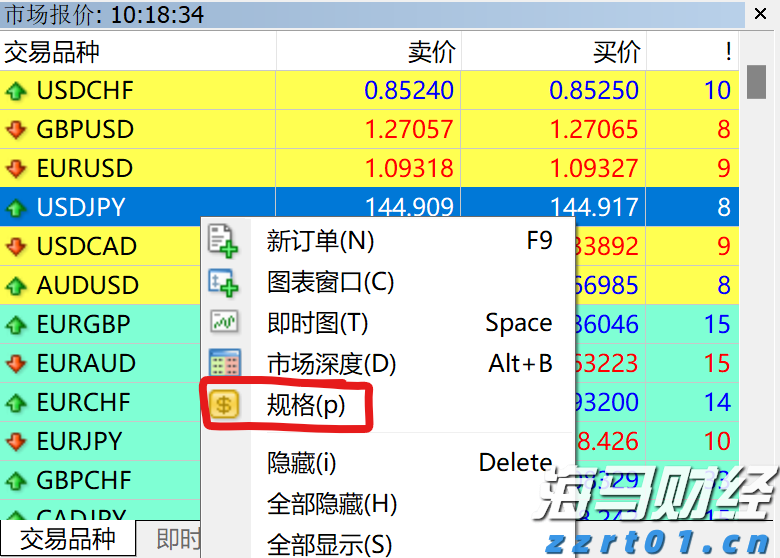 高盐废水最新处理技术