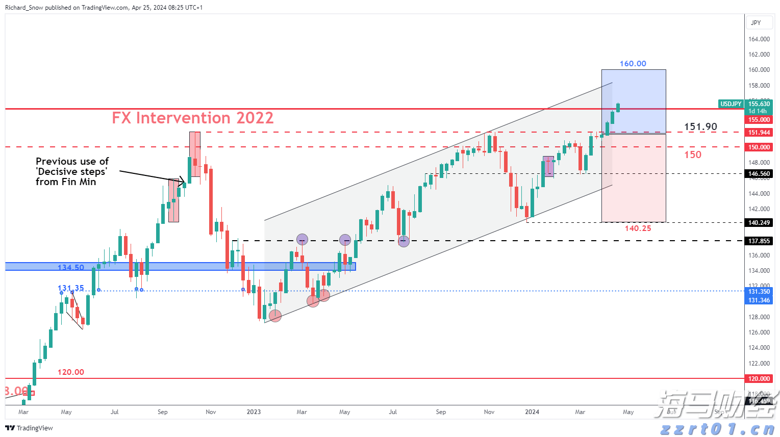 武契奇:或将于9月与普京在中国会面