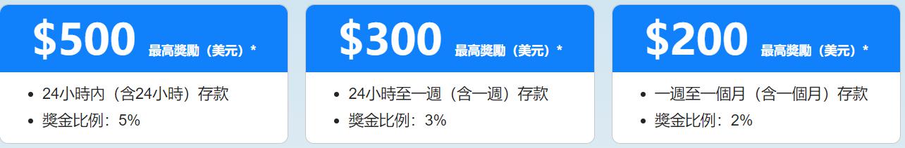 黔西南州精准选派414名驻村帮扶人员助力乡村振兴新活力
