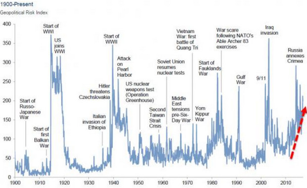 招商电子:中芯国际(00981)2025 Q3收入指引环比增长,2025 Q4备货能见度下降