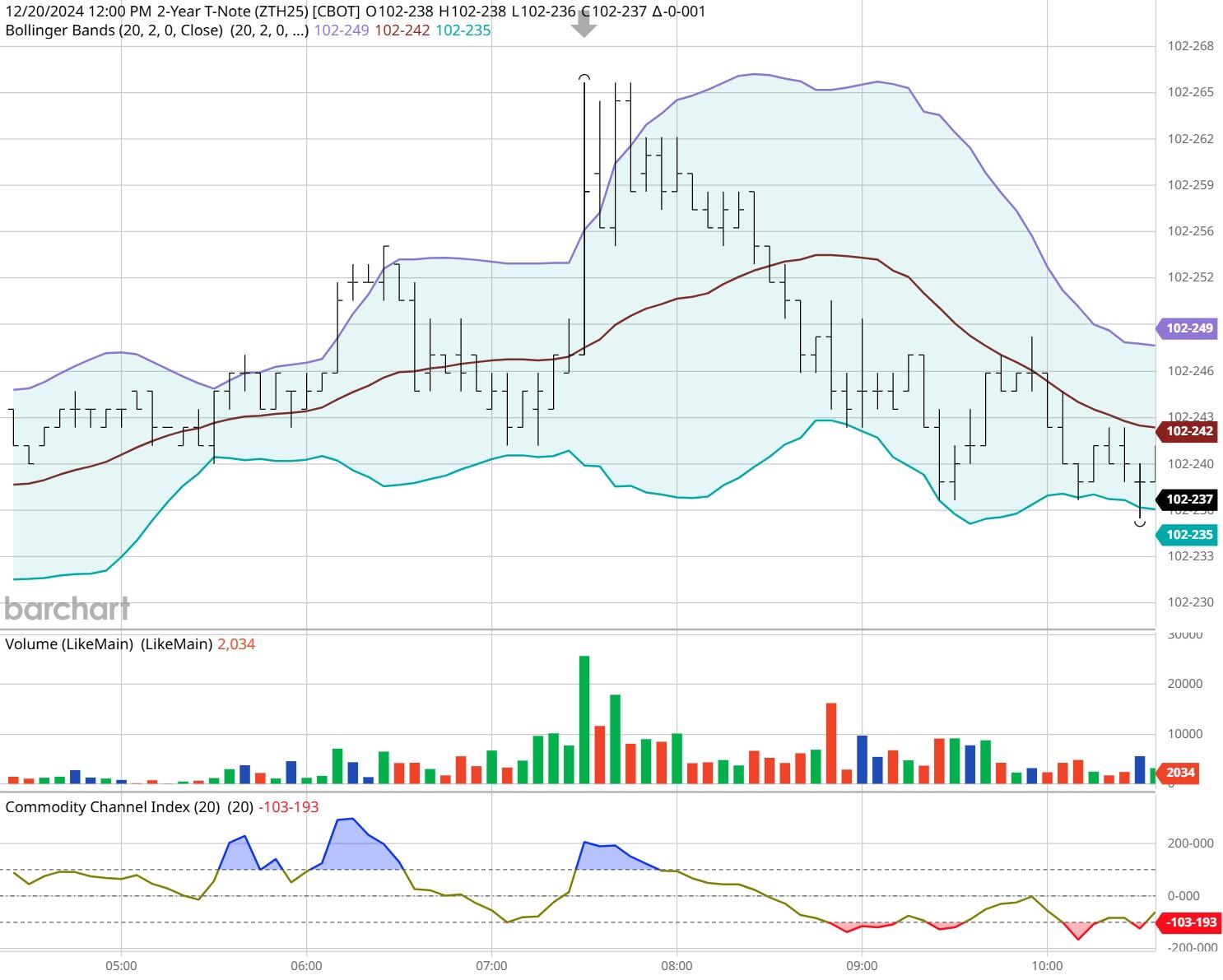 洞洞鞋，怎样穿更安全？