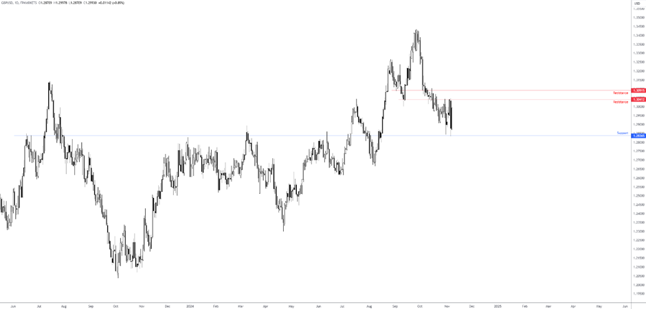 贵港市第六届人民代表大会公告